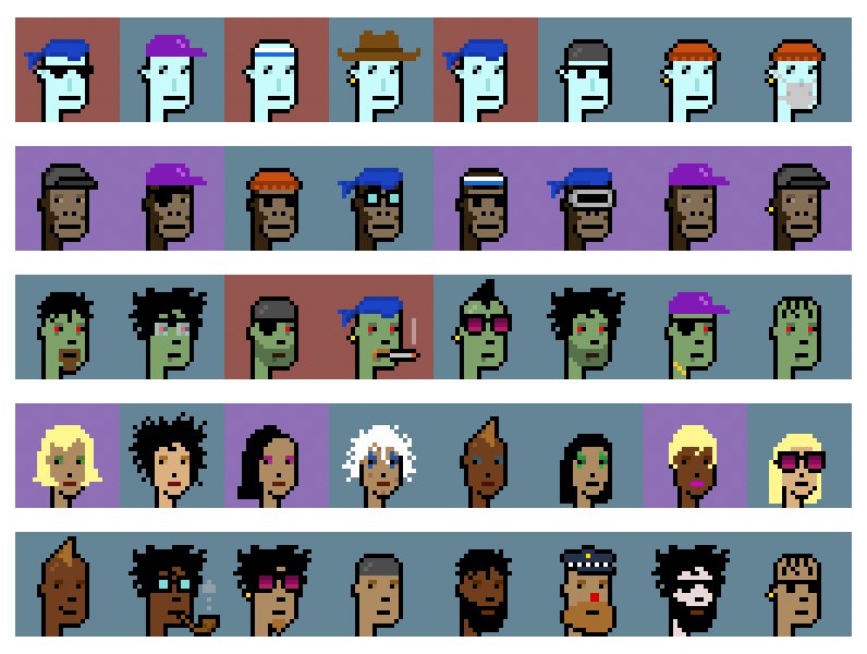 The Rarest CryptoPunks: Alien Punks, Ape Punks, Zombie Punks