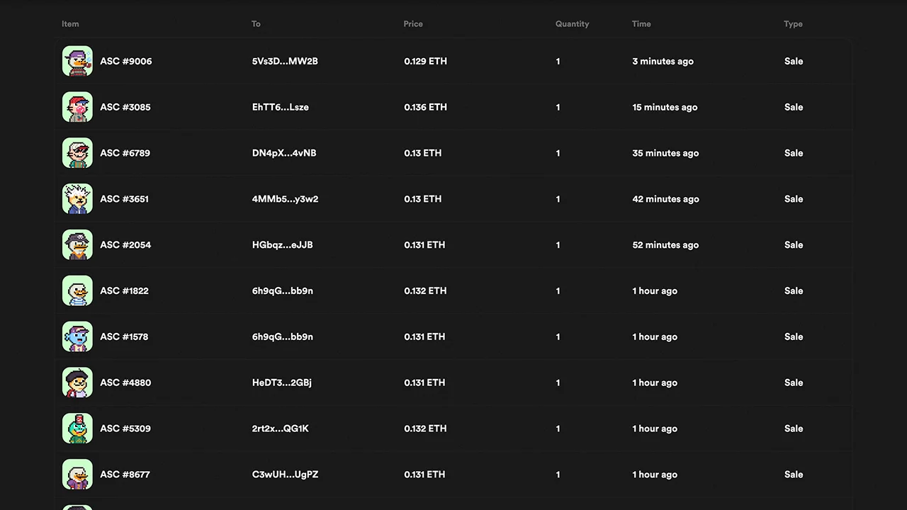 Scope Launchpad - Marketplace