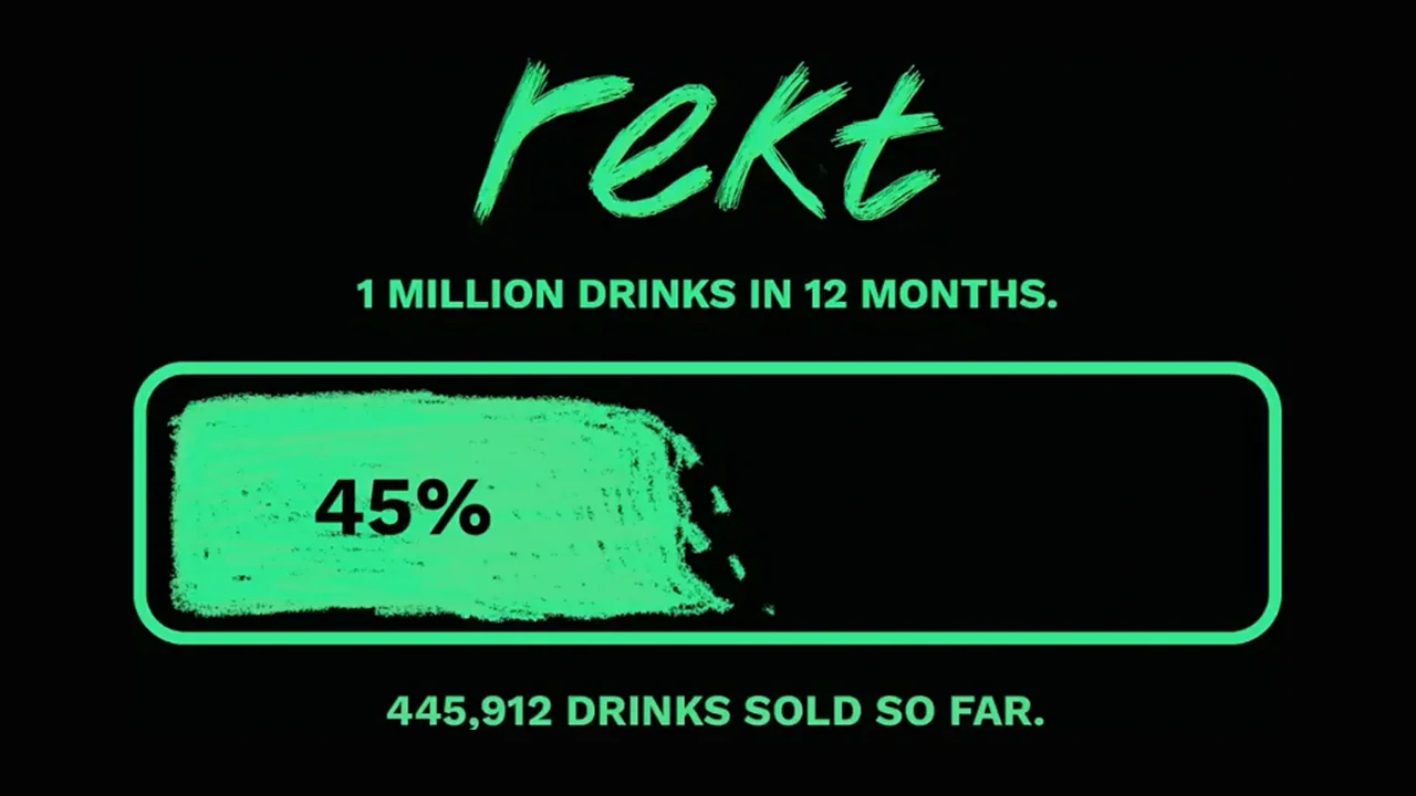 What is Rektguy? - 1 Million Drinks